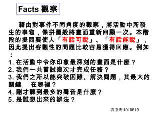 Facts觀察 
藉由對事件不同角度的觀察，將活動中所發 
生的事物，像拼圖般將畫面重新回顧一次。本階 
段的提問要使人「有話可說」、「有話能說」， 
因此提出客觀性的問題比較容易獲得回應。例如 
：1 
. 在活動中令你印象最深刻的畫面是什麼？ 
2. 我們一共嘗試幾次才完成任務？ 
3. 我們之所以能突破困難、解決問題，其最大的 
關鍵 在哪裡？ 
4. 剛才聽到最多的聲音是什麼？ 
5. 是誰想出來的辦法？ 
洪中夫1010619 
 