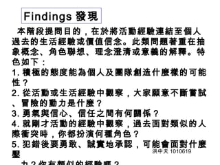 Findings 發現 
本階段提問目的，在於將活動經驗連結至個人 
過去的生活經驗或價值信念。此類問題著重在抽 
象概念、角色聯想、理念澄清或意義的解釋。特 
色如下： 
1. 積極的態度能為個人及團隊創造什麼樣的可能 
性？ 
2. 從活動或生活經驗中觀察，大家願意不斷嘗試 
、冒險的動力是什麼？ 
3. 勇氣與信心、信任之間有何關係？ 
4. 就剛才活動的經驗中觀察，過去面對類似的人 
際衝突時，你都扮演何種角色？ 
5. 犯錯後要勇敢、誠實地承認，可能會面對什麼 
壓 
洪中夫1010619 
力？你有類似的經驗嗎？ 
 