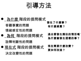 引導方法
 為什麼 階段的提問模式 
客觀事實的問題 
情緒感官性的問題 
 為何 階段的提問模式 
詮釋判斷性的問題 
現在式 階段的提問模式 
決定改變性的問題 
發生了什麼事？ 
有什麼感覺？ 
過去曾發生類似的情形嗎？ 
為什麼會發生這樣的事？ 
現在需要什麼改變？ 
要如何改進？ 
 