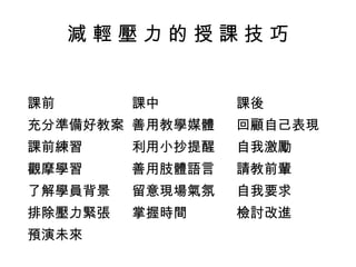 減 輕 壓 力 的 授 課 技 巧 
課前課中課後 
充分準備好教案 
善用教學媒體 
課前練習 
利用小抄提醒 
觀摩學習 
善用肢體語言 
了解學員背景 
留意現場氣氛 
排除壓力緊張 
掌握時間 
預演未來 
回顧自己表現 
自我激勵 
請教前輩 
自我要求 
檢討改進 
 