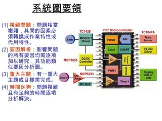 系統圖要領 
(1)複雜問題：問題相當 
複雜，其間的因素必 
須轉換成作業特性或 
代用特性。 
(2)要因解析：影響問題 
的所有要因均需逐項 
加以研究，其功能類 
似要因分析圖。 
(3)重大主題：有一重大 
主題或目標需完成。 
(4)時間足夠：問題複雜 
且有足夠的時間逐項 
分析解決。 
 