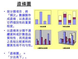 直條圖 
• 按分類項目，將 
『頻次』數據製作 
成直條，以表達出 
它們個別性的重要 
程度。 
• 以直條來分類不連 
續資料或計數值品 
質特性，而用直條 
之長短比較資料的 
變異性和不均勻性。 
• 「直條圖」 = 
「分出高下」。 
 