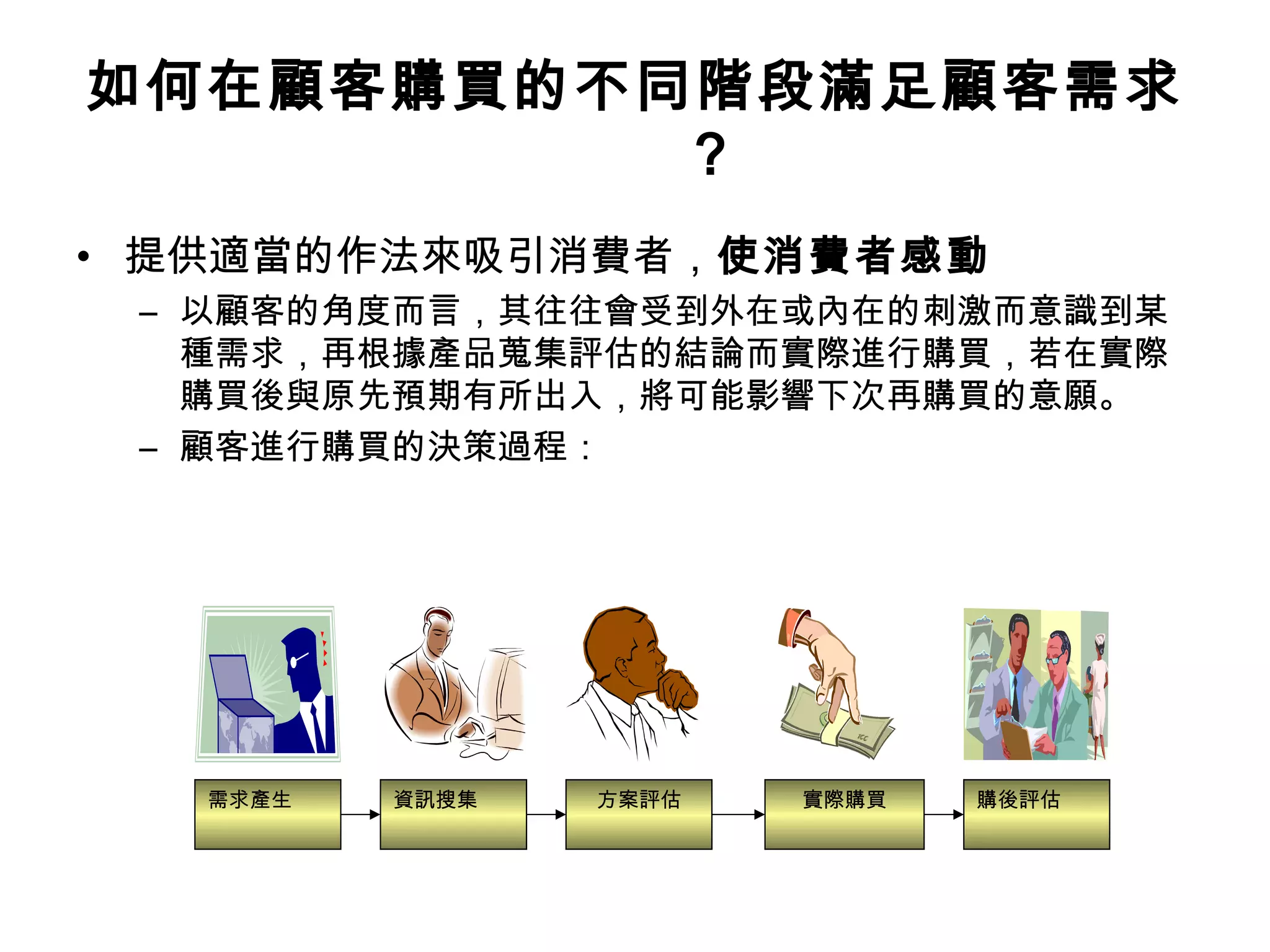 如何在顧客購買的不同階段滿足顧客需求 
？ 
• 提供適當的作法來吸引消費者，使消費者感動 
– 以顧客的角度而言，其往往會受到外在或內在的刺激而意識到某 
種需求，再根據產品蒐集評估的結論而實際進行購買，若在實際 
購買後與原先預期有所出入，將可能影響下次再購買的意願。 
– 顧客進行購買的決策過程： 
需求產生資訊搜集方案評估實際購買購後評估 
 