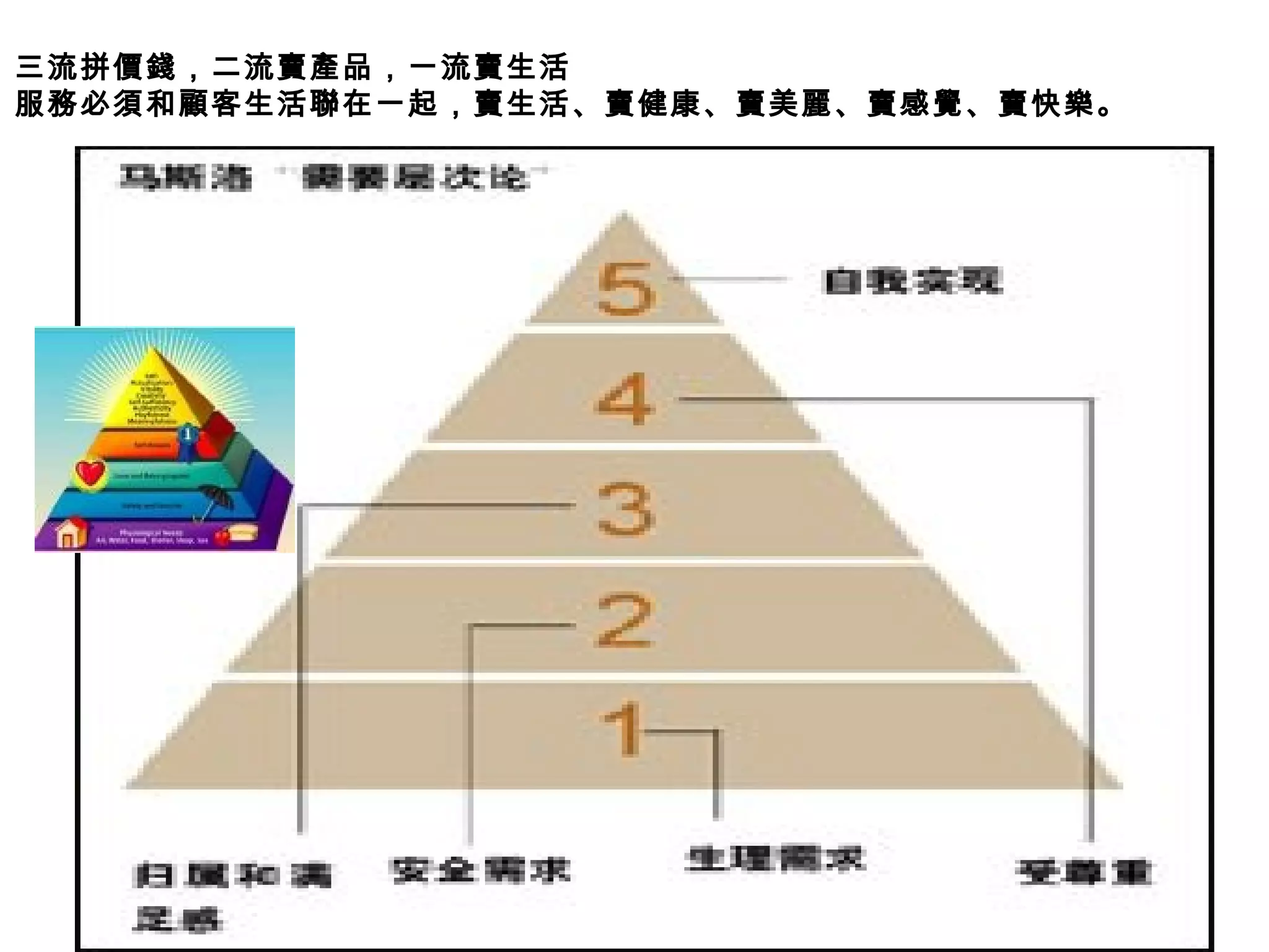 三流拼價錢，二流賣產品，一流賣生活 
服務必須和顧客生活聯在一起，賣生活、賣健康、賣美麗、賣感覺、賣快樂。 
 
