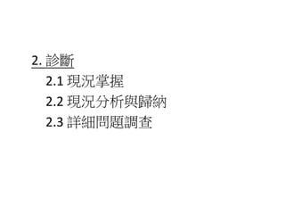 2. 診斷 
2.1 現況掌握 
2.2 現況分析與歸納 
2.3 詳細問題調查 
 