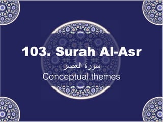 103. Surah Al-Asr