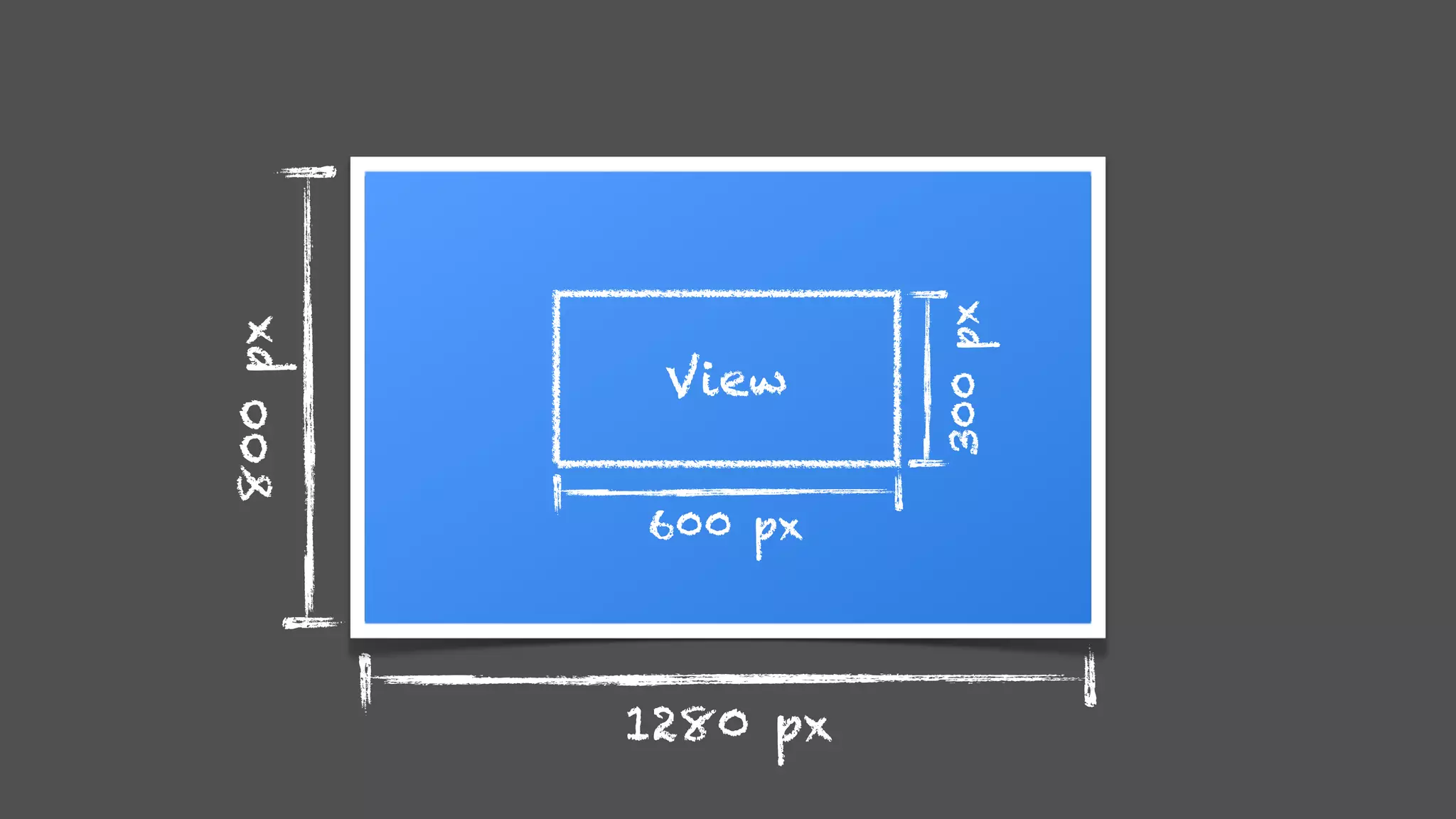 1280 px
800px
View
300px
600 px
 