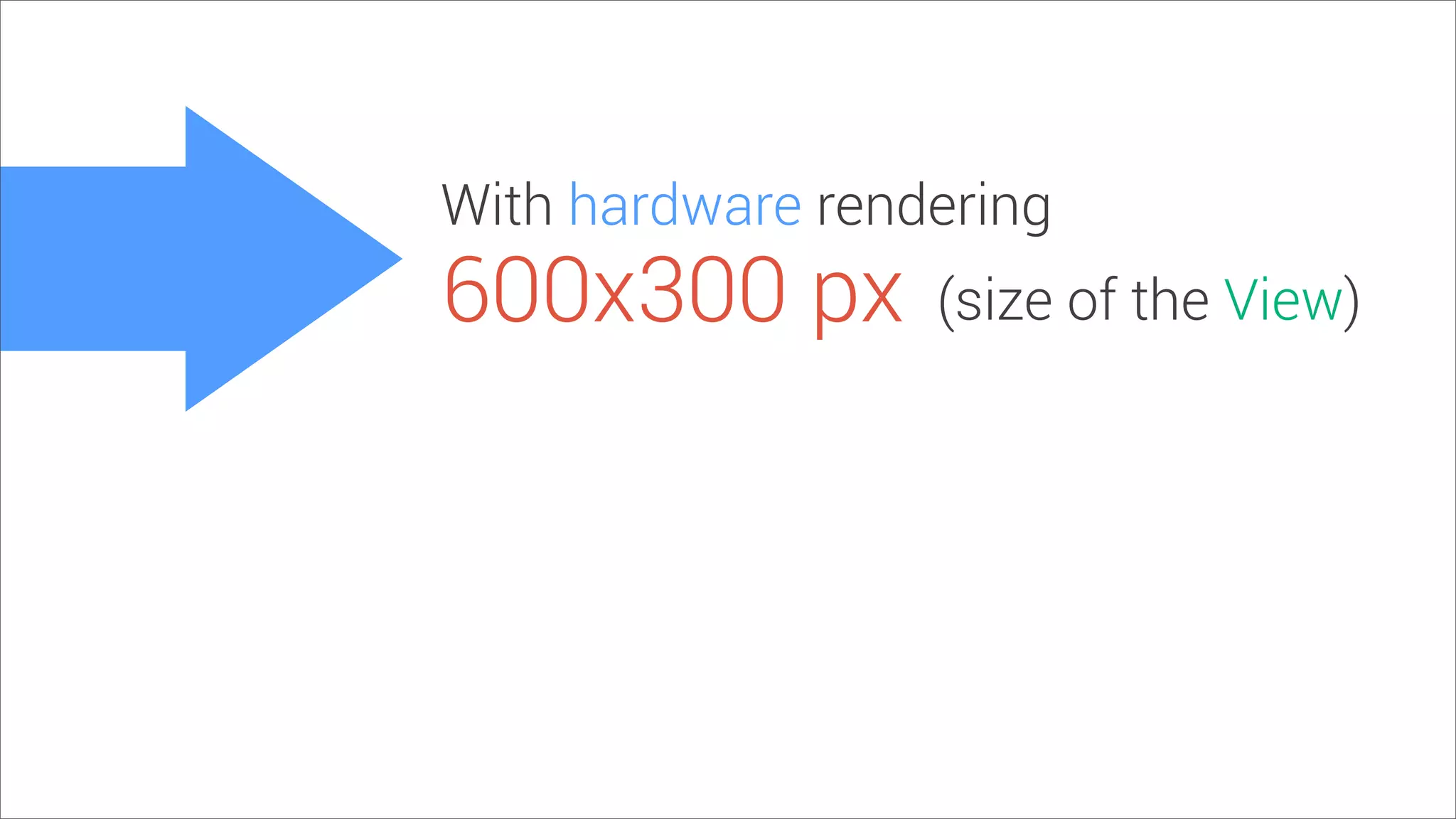 With hardware rendering
600x300 px (size of the View)
 