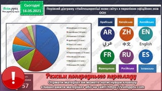 3 клас. НУШ. Я досліджую світ. Грущинська. Урок 103