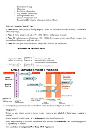 – Description of drug
– Chemistry
– Preclinical information
– Any previous human study
– Investigators Brochure
– Clinical development plan
– Protocol and Investigator submission for first Phase-1
Different Phases of Clinical Trials:
In Phase I trials, small group of healthy people ( 20 -50) the first time to evaluate its safety, determine a
safe dosage range.
In Phase II trials, group of patients (100 – 300) effective and evaluate its safety.
In Phase III trials,large group of patients ( 1000 – 3000)effectiveness, monitor side effects, compare it to
commonly used treatments, and used safely.
In Phase IV trials, post marketing studies drug’s risks, benefits and optimal use.
Drug review:
Before one can initiate testing in human beings, extensive pre- clinical or laboratory research is
required.
Research usually involves years of experiments in animal and human cells.
If this stage of testing is successful, the sponsor then provides this data to the FDA requesting approval
to begin testing in humans.
This is called an Investigational New Drug (IND) Application
 