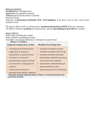 Basic pre-requisites:
Preclinical data IND application
Approval by the regulatory authority
Protocol approval by the Ethics Committee
Informed consent
Adherence to Declaration of Helsinki /ICH- GCP guidelines, at the start as well as from time to time,
during the study
The aim of a Phase I trial is to determine the maximum tolerated dose (MTD) of the new treatment.
The MTD is found by escalating the treatment dose until the dose-limiting toxicity (DLT) is reached.
Kinds of Phase I
SAD: single ascending dose studies
MAD: multiple ascending dose studies
Food Effect: investigates differences in absorption caused by food
 