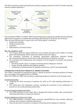 The EMA committees contain nominated by the medicines regulatory authorities of the EU member states(the
national competent authorities’)
Four committees COMP, CAT, PRAC, PDCO representing patients organizations and these provide important
opportunities for patients to contribute their knowledge and experience in the disease area of interest.
There are many different types of experts who work with the agency’s committees,
• Patients and consumers
• Healthcare professionals
• Academics
• Representatives of learned societies
How the committees work?
 The European Medicines Agency (EMA) has seven scientific committees and a number of working
parties and related groups which conduct the scientific work of the Agency.
 The committee's evaluations of marketing- authorization applications submitted through
the centralized procedure provide the basis for the authorization of medicines in Europe.
 The committees and working parties also contribute to the development of medicines and medicine
regulation, by:
• Providing scientific advice to company researching and developing new medicine.
• Prepare scientific guidelines and regulatory guidance.
• contributing to the harmonization of regulatory requirements n the EU and internationally.
COMMITTEE FOR HUMAN MEDICINAL PRODUCTS(CHMP)
The CHMP is responsible for preparing the agency’s opinion all questions concerning medicines for human
use, in accordance with regulation (EC) no 726/2004.
ROLE OF CHMP: the CHMP vital roles play in marketing procedure for medicines in the European union:
Centralised procedure:
 conducting the initial assessment of medicines for which an EU wide marketing authorization is
sought.
 Post authorization and maintenance activities, including the assessment of any modification or
extensions to an existing marketing authorization.
In cases of mutual recognition procedure:
 The CHMP arbitrates In cases where there is disagreement between member states concerning the
marketing authorization of a particular medicines.
OTHER IMPORTANT ROLES OF CHMP:
 The CHMP publishes a European public assessment report(EPAR) for every centrally authorized
medicines that is granted a marketing authorization;
 It provide provision of assistance to companies researching and developing new medicines.
 