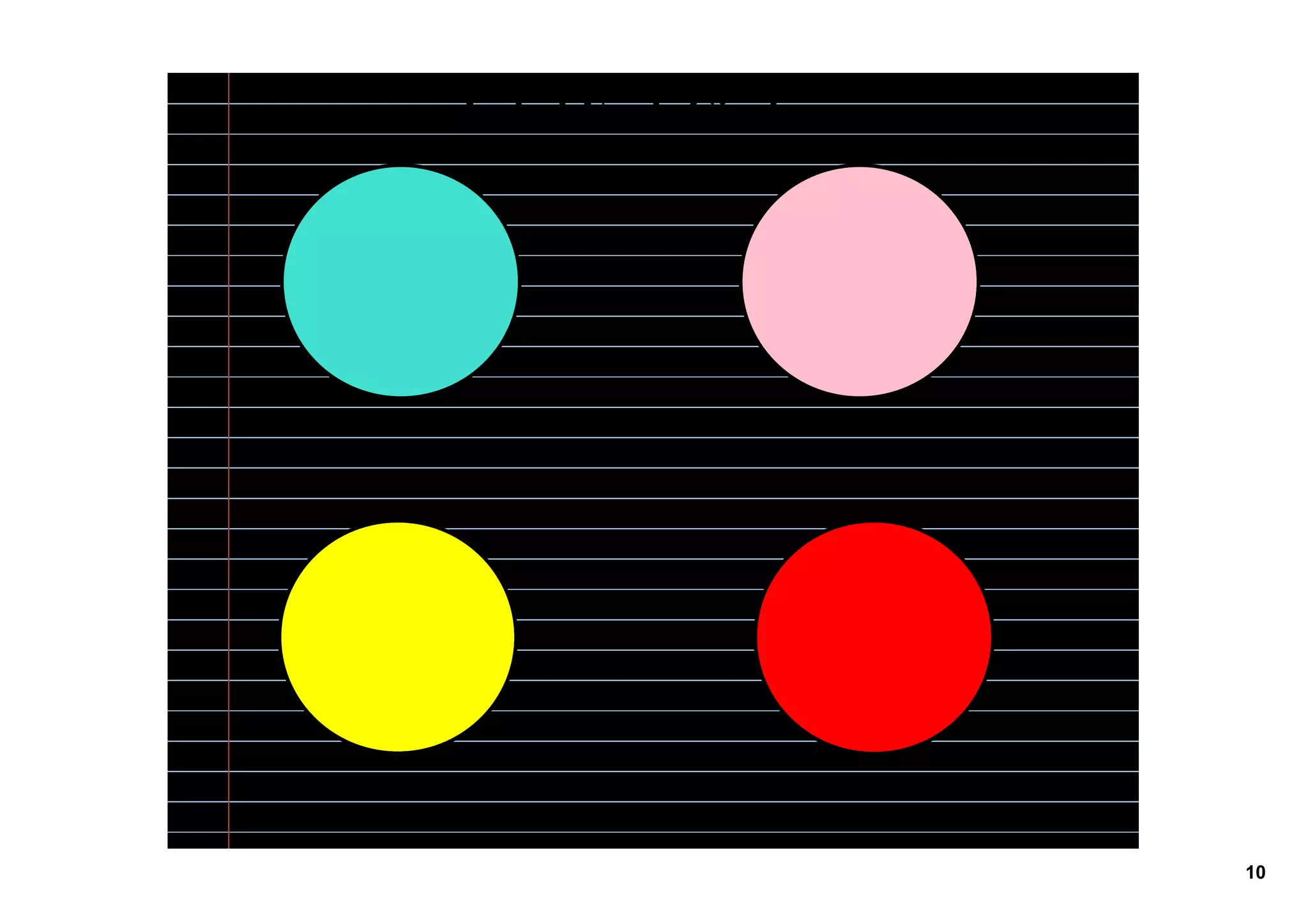 10.3 Circumference of a Circle