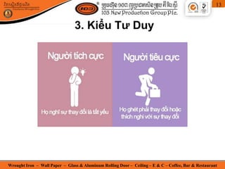 Wrought Iron – Wall Paper – Glass & Aluminum Rolling Door – Ceiling – E & C – Coffee, Bar & Restaurant
13
3. Kiểu Tư Duy
 