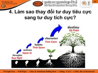 Wrought Iron – Wall Paper – Glass & Aluminum Rolling Door – Ceiling – E & C – Coffee, Bar & Restaurant
19
4. Làm sao thay đổi tư duy tiêu cực
sang tư duy tích cực?
Suy Nghĩ
Hành Vi
Thói Quen
Tính Cách
Số Phận
 