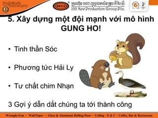 Wrought Iron – Wall Paper – Glass & Aluminum Rolling Door – Ceiling – E & C – Coffee, Bar & Restaurant
• Tinh thần Sóc
• Phương tức Hải Ly
• Tư chất chim Nhạn
3 Gợi ý dẫn dắt chúng ta tới thành công
5. Xây dựng một đội mạnh với mô hình
GUNG HO!
 
