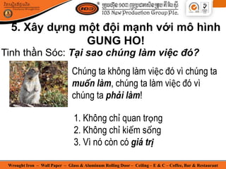 Wrought Iron – Wall Paper – Glass & Aluminum Rolling Door – Ceiling – E & C – Coffee, Bar & Restaurant
Tinh thần Sóc: Tại sao chúng làm việc đó?
Chúng ta không làm việc đó vì chúng ta
muốn làm, chúng ta làm việc đó vì
chúng ta phải làm!
1. Không chỉ quan trọng
2. Không chỉ kiếm sống
3. Vì nó còn có giá trị
5. Xây dựng một đội mạnh với mô hình
GUNG HO!
 