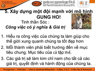 Wrought Iron – Wall Paper – Glass & Aluminum Rolling Door – Ceiling – E & C – Coffee, Bar & Restaurant
Tinh thần Sóc :
Công việc có ý nghĩa & Giá trị
1. Hiểu ra công việc của chúng ta làm giúp cho
thế giới xung quanh chúng ta tốt đẹp hơn
2. Mỗi thành viên phải biết hướng đến về mục
tiêu chung. Mục tiêu của cả tập thể.
3. Các giá trị sẽ làm kim chỉ nam cho tất cả các
giá trị, quyết định và hành động của chúng ta.
5. Xây dựng một đội mạnh với mô hình
GUNG HO!
 