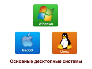 Основные десктопные системы
MacOS
Windows
Linux
 