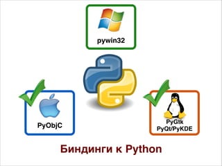 Биндинги к Python
PyObjC
pywin32
PyGtk
PyQt/PyKDE
 