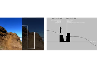 APROBACIÓ
            N        NEGACIÓ
                           N
180° CONTEMPLAR    OIR (40db)
          SENTIR   NO VER
       OBSERVAR    SENTIR(vientos de 20km promedio)




                                                      MAR (40db)
 