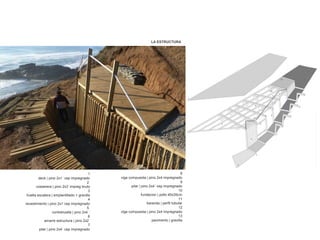 LA ESTRUCTURA




                                          1                                             8
         deck | pino 2x1´ cep impregnado       viga compuesta | pino 2x4 impregnado
                                          2                                             9
       costanera | pino 2x3’ impreg bruto             pilar | pino 2x4´ cep impregnado
                                          3                                           10
 huella escalera | emplantillado + gravilla                   fundacion | pollo 40x35cm
                                          4                                           11
revestimiento | pino 2x1´cep impregnado                          baranda | perfil tubular
                                          5                                           12
                   contrahuella | pino 2x4 ´   viga compuesta | pino 2x4 impregnado
                                          6                                           13
             amarre estructura | pino 2x2´                          pavimento | gravilla
                                          7
         pilar | pino 2x4´ cep impregnado
 