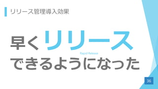 リリース管理導入効果
早くリリース
できるようになった
36
Rapid Release
 