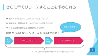 さらに早くリリースすることを求められる
 我々のミッションはリリースすれば完了ではない
 機能追加、問題の修正、ユーザーのニーズ変化に対応
 十分な品質を保ちながら継続的にデリバリー
開発 が Rapid なら、リリース も Rapid が必要！
7
早く
開発
早くリリース？
早く
開発
早くリリース？
アレ？これで Rapid Release ?（こんなに極端ではないですが）
わかってます！
 