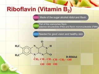 Riboflavin (Vitamin B2)
0
55%
Made of the sugar alcohol ribitol and flavin
Part of the coenzymes flavin
N
N
HH3C
H3C N N O
CH2 CH CH
OH OH
adenine dinucleotide (FAD) and flavin mononucleotide (FMN).
30%
Needed for good vision and healthy skin
O.
D-Ribitol
CH CH2 OH
OH
 