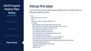 Managing Application Lifecycle using Jira and Bitbucket Cloud and AWS ...