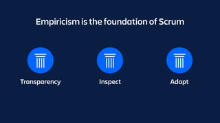 Transparency
Empiricism is the foundation of Scrum
Inspect Adapt
 