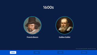 1600s
FrancisBacon GalileoGalilei
1600s 1970 1980s1950
Source: https://bit.ly/2eyGfRI, https://bit.ly/2VrIqXq
 