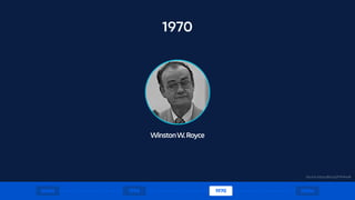 WinstonW.Royce
1970
1600s 1970 1980s1950
Source: https://bit.ly/2FPWnaN
 