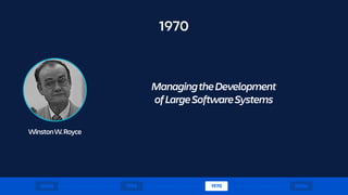 WinstonW.Royce
ManagingtheDevelopment
ofLargeSoftwareSystems
1970
1600s 1970 1980s1950
 