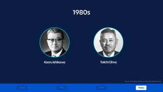 KaoruIshikawa TaiichiOhno
1980s
1600s 1970 1980s1950
Source: https://bit.ly/2IdtDvq, https://bit.ly/2GWwWUS
 