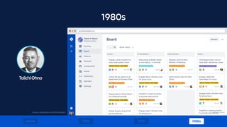1980s
TaiichiOhno
1600s 1970 1980s1950
Source: xxxxSource: atlassian.com/software/jira
 
