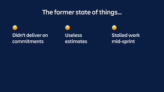 The former state of things…
Didn’t deliver on
commitments
Useless
estimates
Stalled work
mid-sprint
😟 😟 😟
 