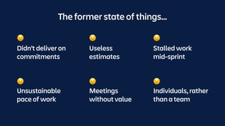 The former state of things…
Didn’t deliver on
commitments
Useless
estimates
Stalled work
mid-sprint
Unsustainable
pace of work
Meetings
without value
Individuals, rather
than a team
😟 😟 😟
😟 😟 😟
 