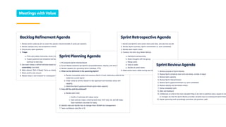Backlog Refinement Agenda
Sprint Planning Agenda
Sprint Retrospective Agenda
Sprint Review Agenda
Meetings with Value
 