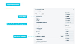 Backlog Refinement
Behavior Driven Development
User Stories
Definition of Ready
 