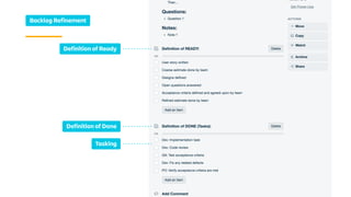 Backlog Refinement
Definition of Ready
Tasking
Definition of Done
 