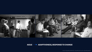AGILE ADAPTIVENESS, RESPONSE TO CHANGE
Source: https://bit.ly/2ONVKCN, https://bit.ly/2UxcLGH, https://bit.ly/2I1s1FL
 
