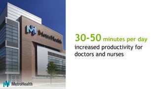 10
30-50 minutes per day
increased productivity for
doctors and nurses
 