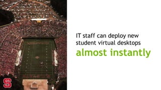 11
IT staff can deploy new
student virtual desktops
almost instantly
 