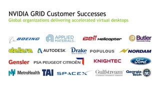 13
NVIDIA GRID Customer Successes
Global organizations delivering accelerated virtual desktops
 