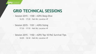 GRID TECHNICAL SESSIONS
Session 2015 - 1100 : vGPU Deep Dive
16:55 ~ 17:20 – Hall B4, Location 4F
Session 2015 – 1101 : vGPU Sizing
17:30 ~ 17:55 – Hall B4, Location 4F
Session 2015 – 1102 : vGPU Top 10 PoC Survival Tips
18:05 ~ 18:30 – Hall B4, Location 4F
 
