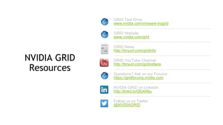 23
NVIDIA GRID
Resources
GRID Test Drive
www.nvidia.com/vmware-trygrid
GRID Website
www.nvidia.com/grid
GRID News
http://tinyurl.com/gridinfo
GRID YouTube Channel
http://tinyurl.com/gridvideos
Questions? Ask on our Forums
https://gridforums.nvidia.com
NVIDIA GRID on LinkedIn
http://linkd.in/QG4A6u
Follow us on Twitter
@NVIDIAGRID
 