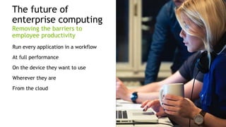6
The future of
enterprise computing
Run every application in a workflow
At full performance
On the device they want to use
Wherever they are
From the cloud
Removing the barriers to
employee productivity
 