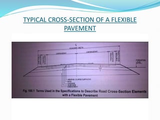 Pavement Analysis 10300229 3.ppt