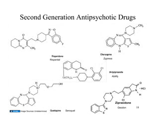 10.30.08(b): Antipsychotic Drugs | PDF